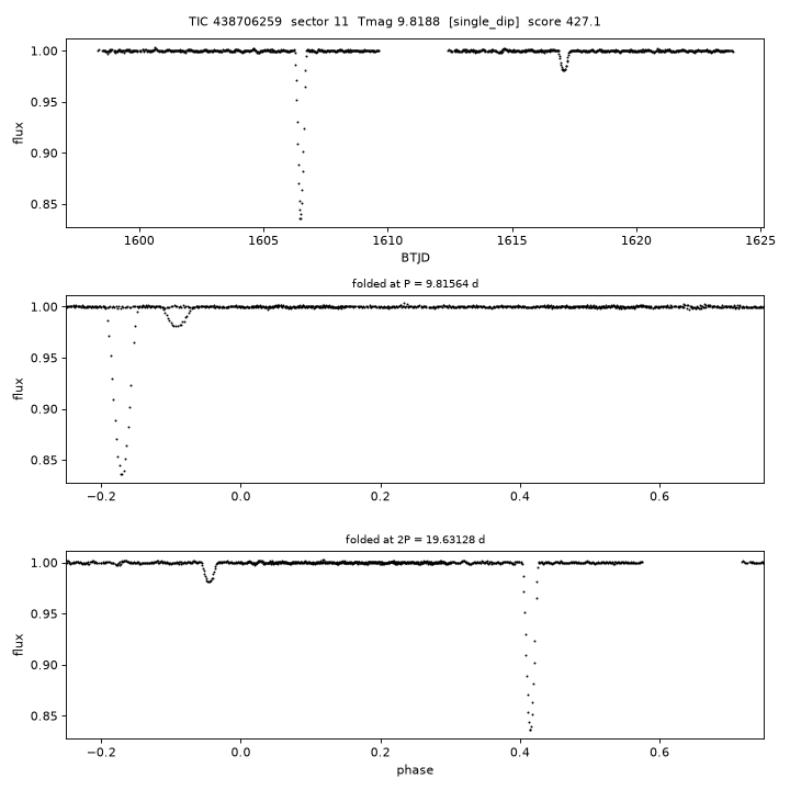 Click to open full size TIC438706259_s0011.png