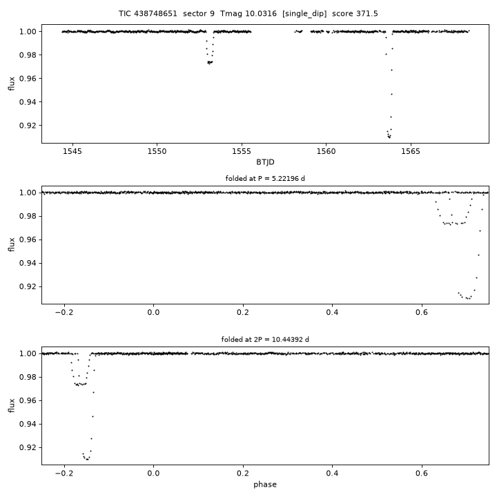 Click to open full size TIC438748651_s0009.png