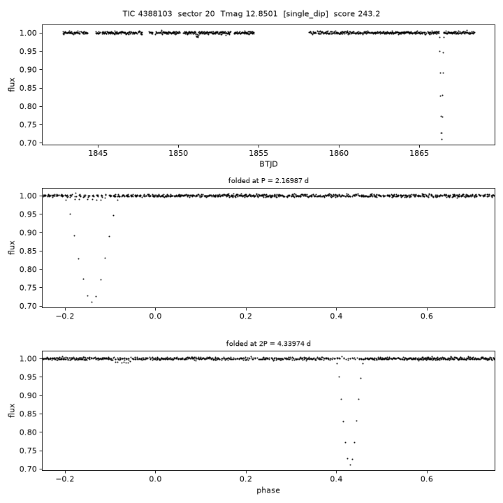 Click to open full size TIC4388103_s0020.png
