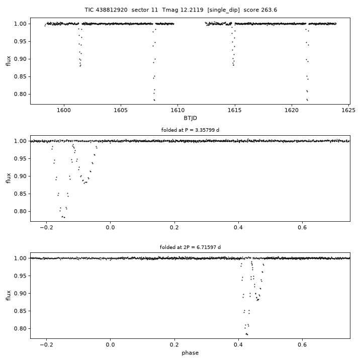 Click to open full size TIC438812920_s0011.png