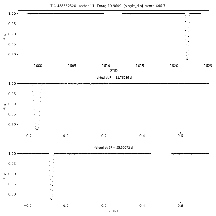Click to open full size TIC438832520_s0011.png