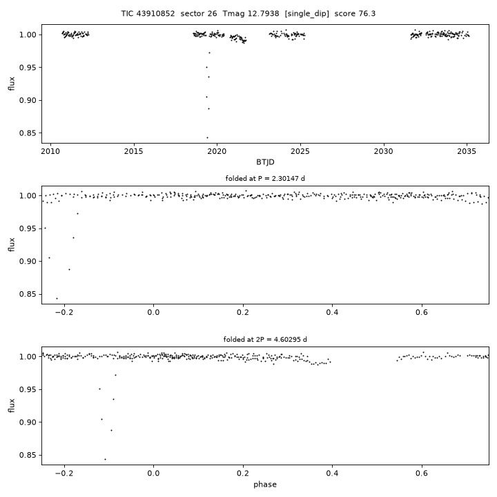 Click to open full size TIC43910852_s0026.png