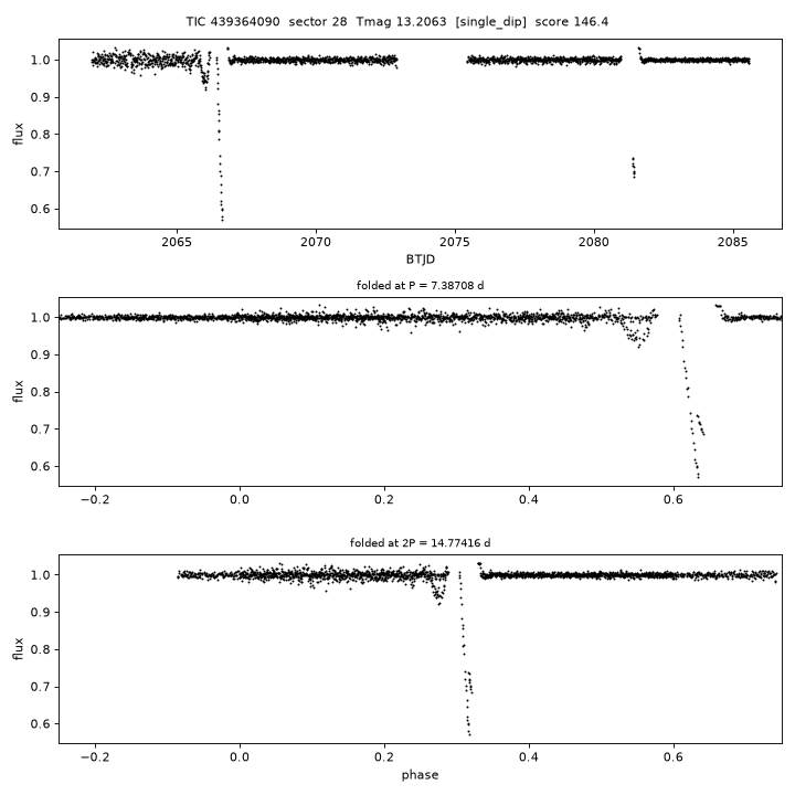 Click to open full size TIC439364090_s0028.png