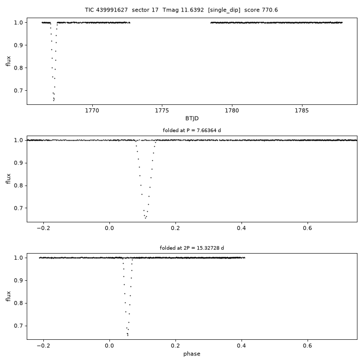 Click to open full size TIC439991627_s0017.png
