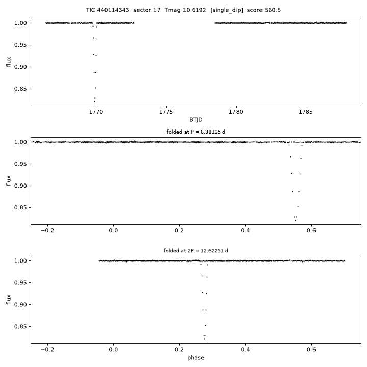 Click to open full size TIC440114343_s0017.png