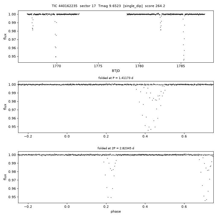 Click to open full size TIC440162235_s0017.png