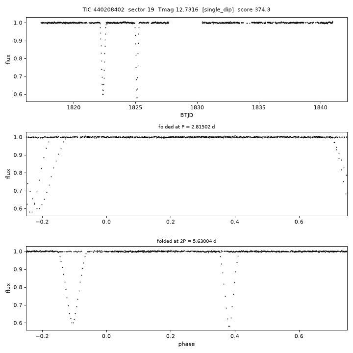 Click to open full size TIC440208402_s0019.png