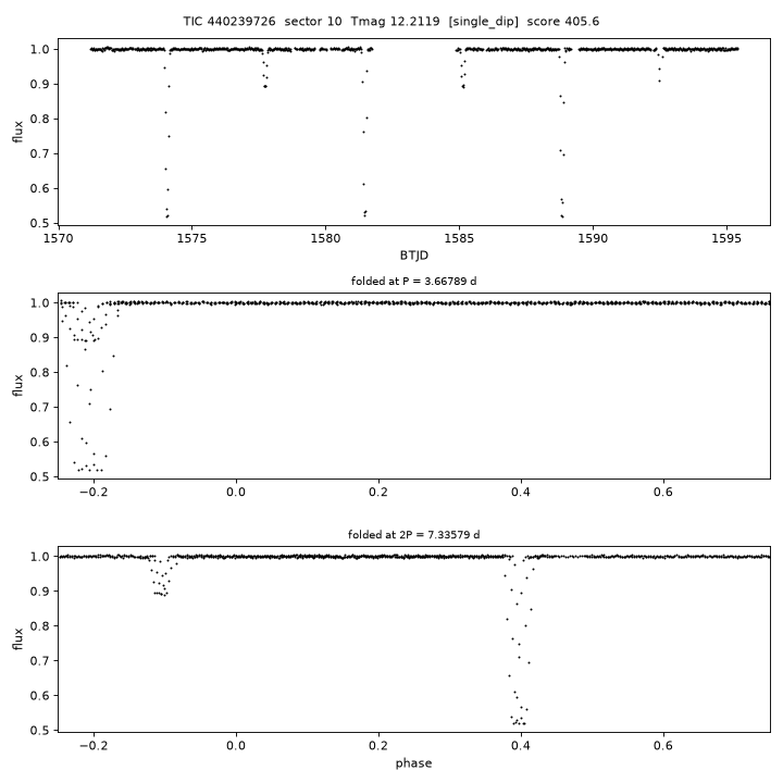 Click to open full size TIC440239726_s0010.png