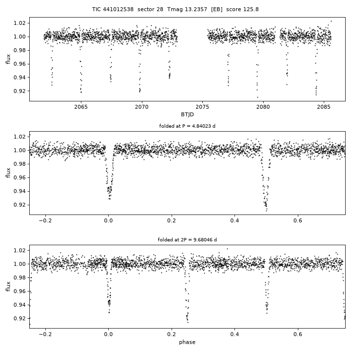 Click to open full size TIC441012538_s0028.png