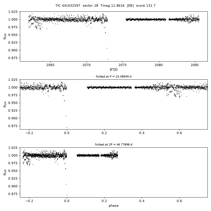 Click to open full size TIC441032597_s0028.png