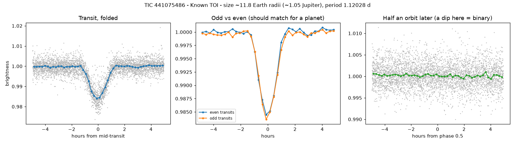 5_planet_check.png