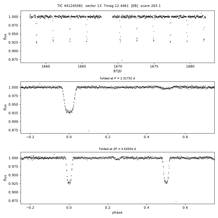 Click to open full size TIC441245081_s0013.png