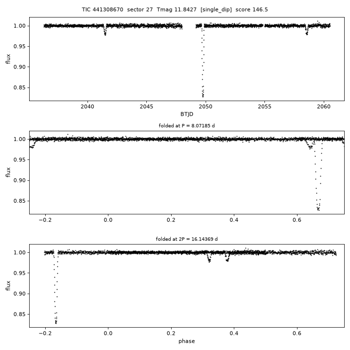 Click to open full size TIC441308670_s0027.png