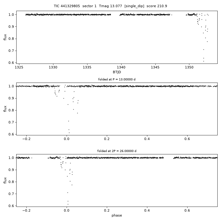Click to open full size TIC441329805_s0001.png