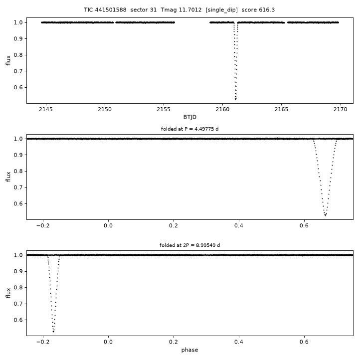 Click to open full size TIC441501588_s0031.png