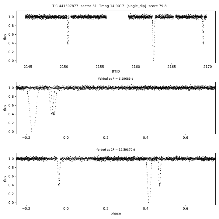 Click to open full size TIC441507877_s0031.png