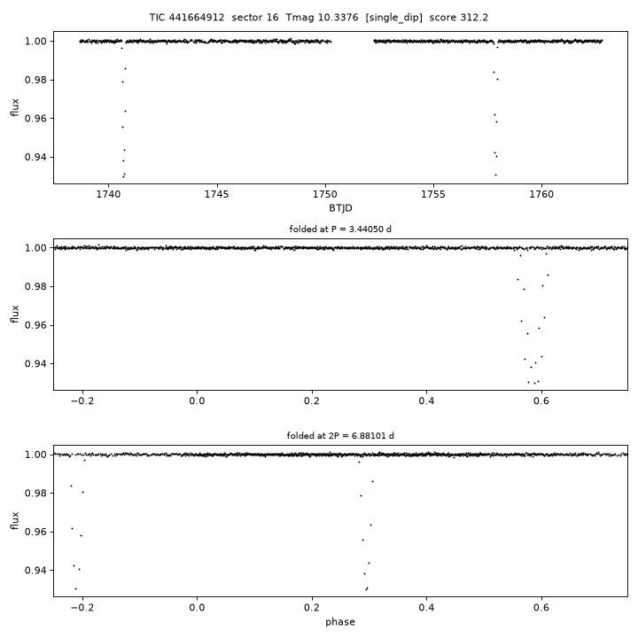 Click to open full size TIC441664912_s0016.png