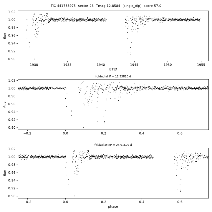 Click to open full size TIC441788975_s0023.png