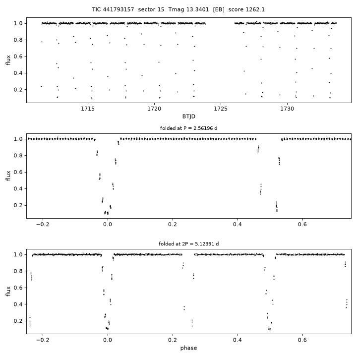 Click to open full size TIC441793157_s0015.png