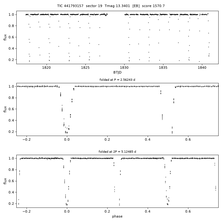 Click to open full size TIC441793157_s0019.png