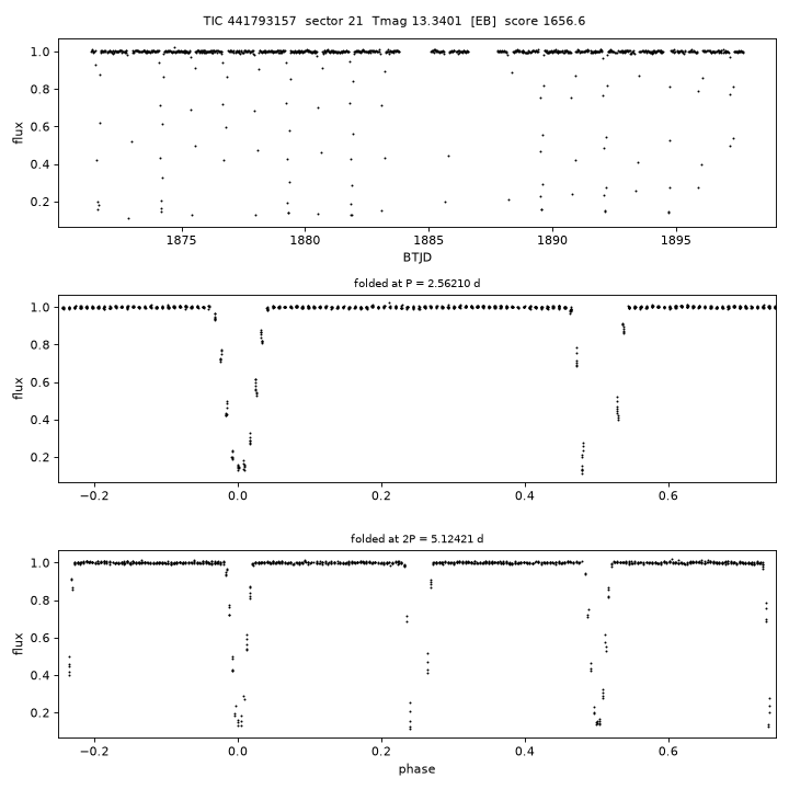 Click to open full size TIC441793157_s0021.png