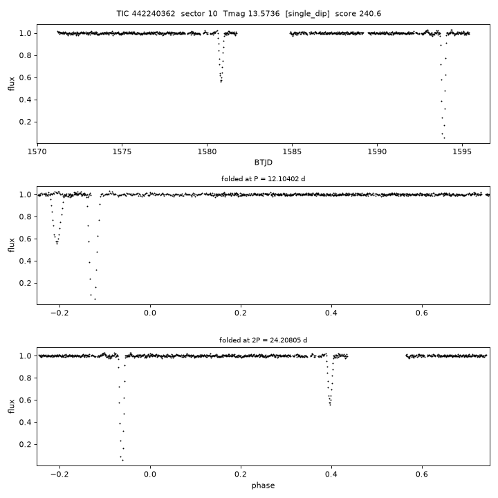 Click to open full size TIC442240362_s0010.png
