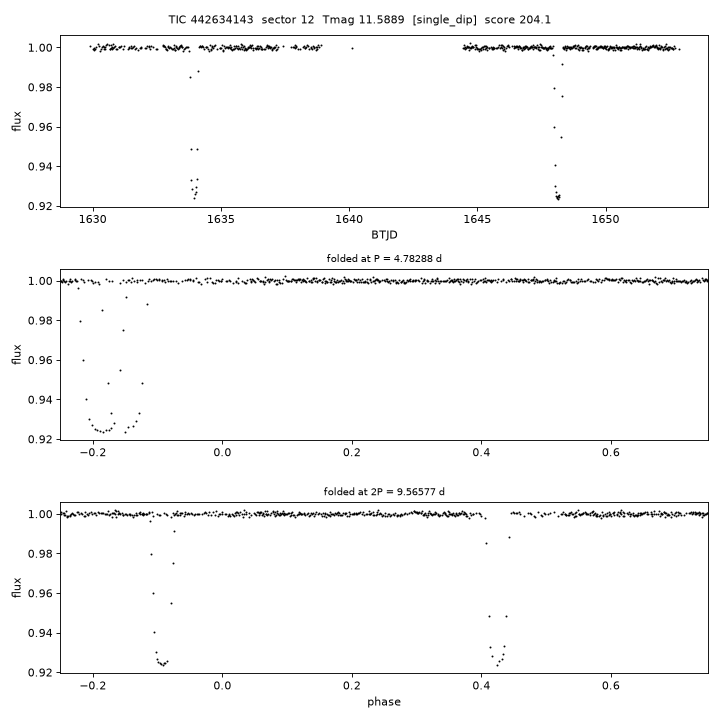 Click to open full size TIC442634143_s0012.png