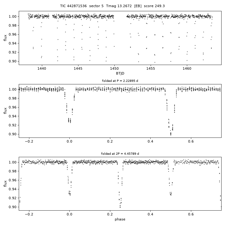 Click to open full size TIC442871536_s0005.png