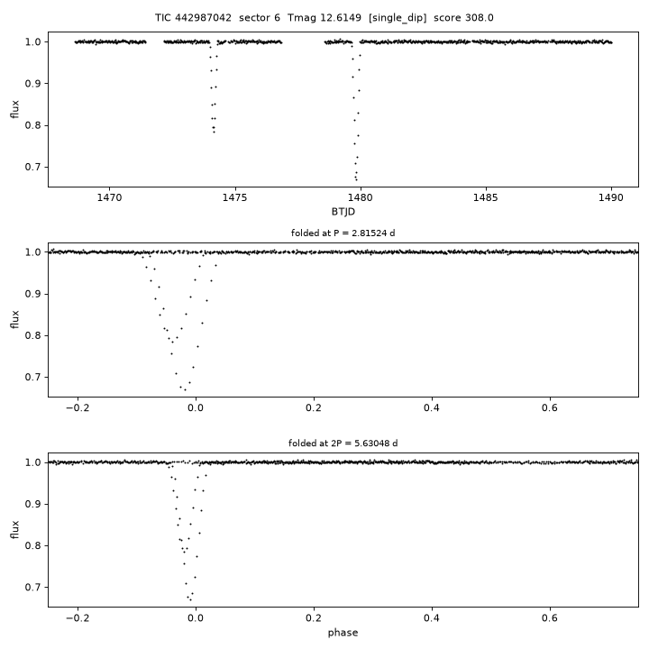 Click to open full size TIC442987042_s0006.png