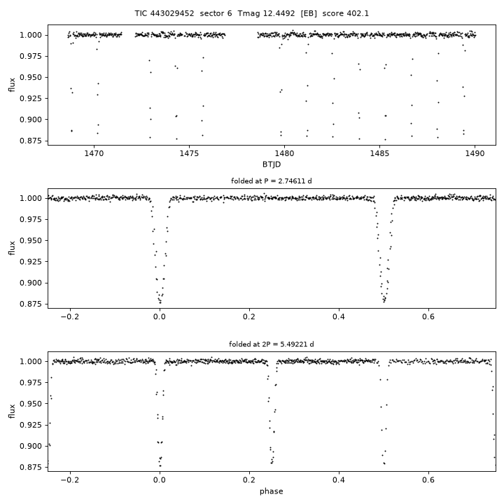 Click to open full size TIC443029452_s0006.png