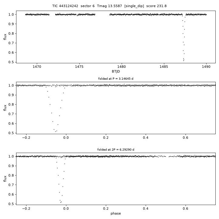 Click to open full size TIC443124242_s0006.png