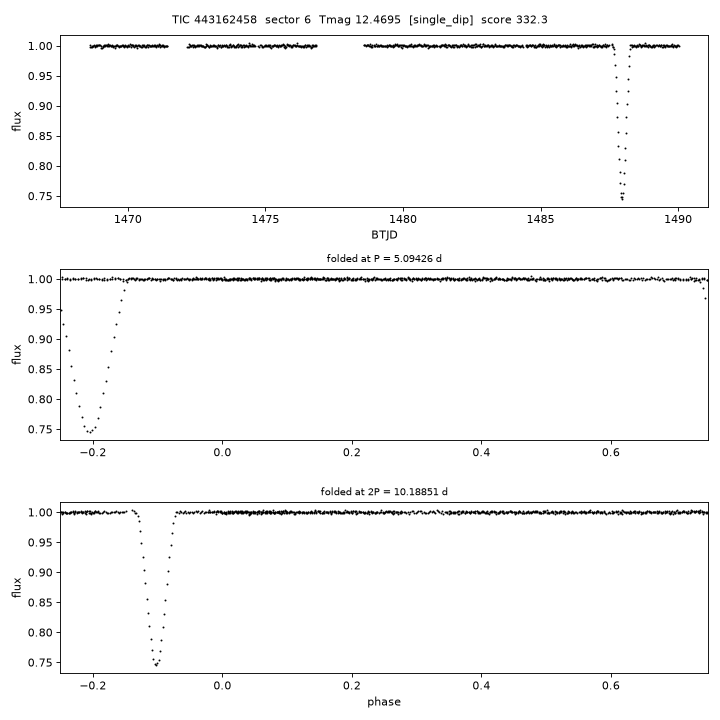 Click to open full size TIC443162458_s0006.png
