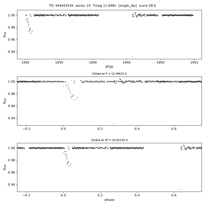 Click to open full size TIC444043539_s0023.png