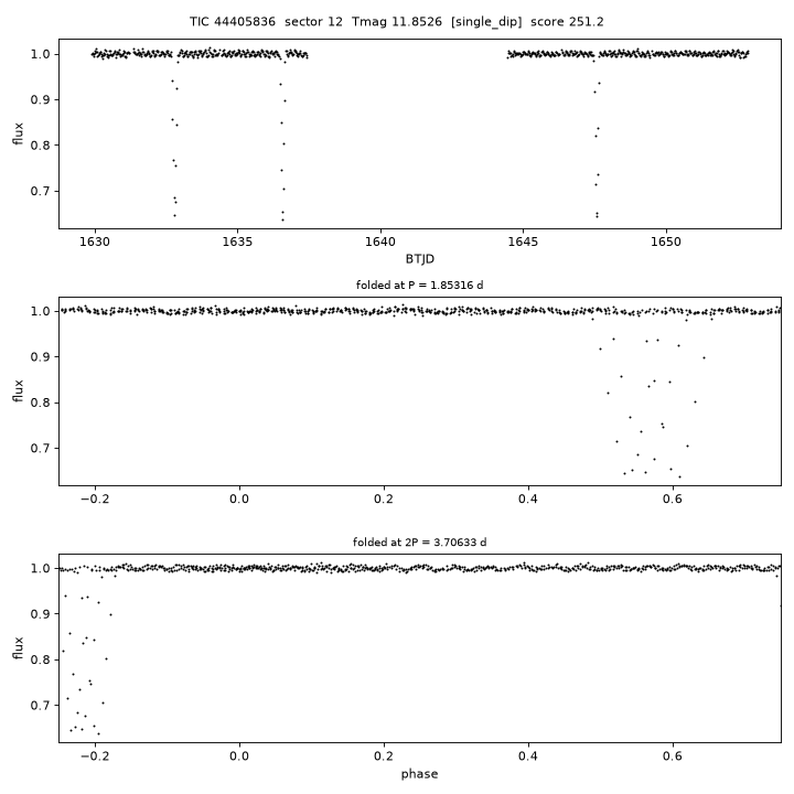 Click to open full size TIC44405836_s0012.png