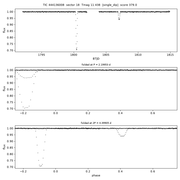 Click to open full size TIC444136008_s0018.png