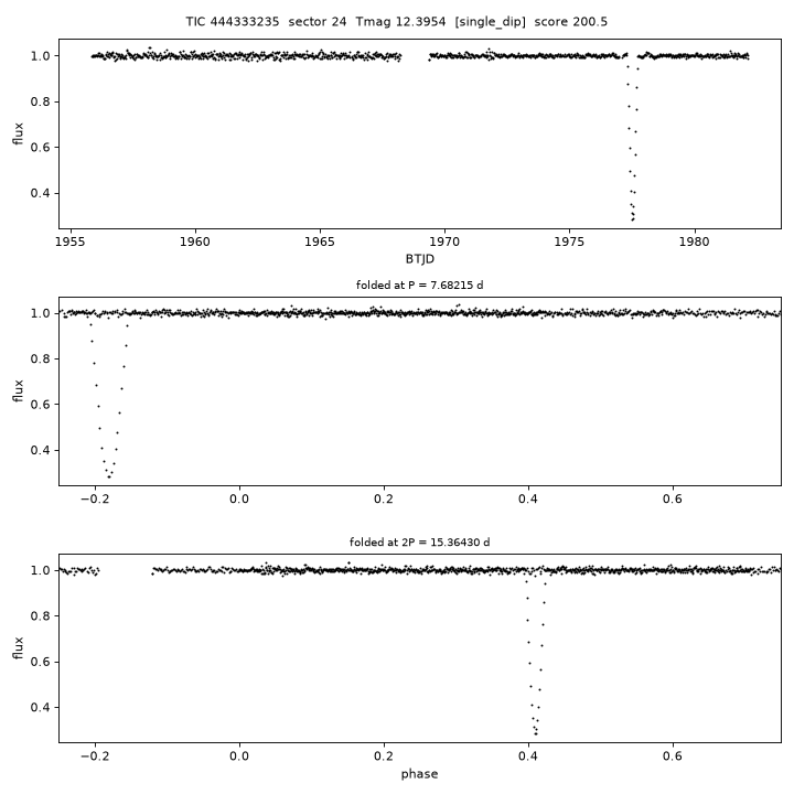 Click to open full size TIC444333235_s0024.png