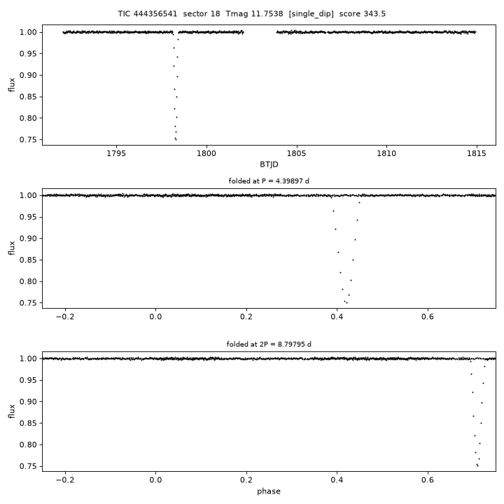 Click to open full size TIC444356541_s0018.png