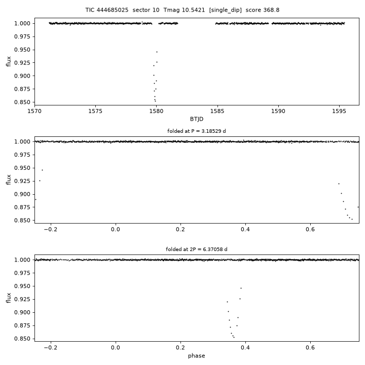 Click to open full size TIC444685025_s0010.png