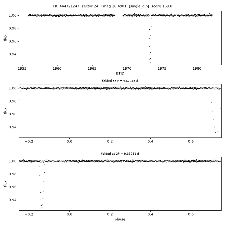 Click to open full size TIC444721243_s0024.png