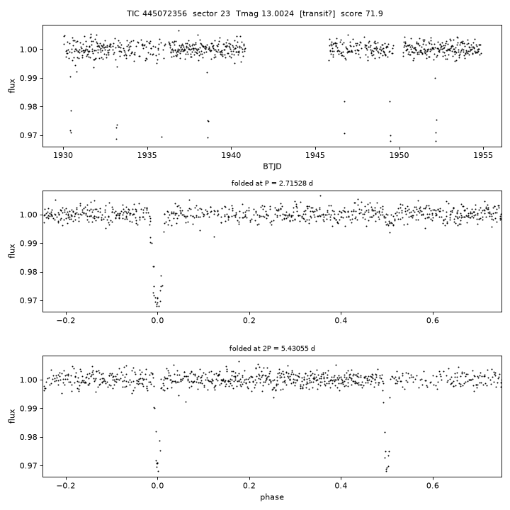 Click to open full size TIC445072356_s0023.png