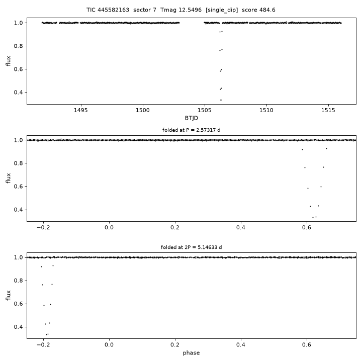 Click to open full size TIC445582163_s0007.png