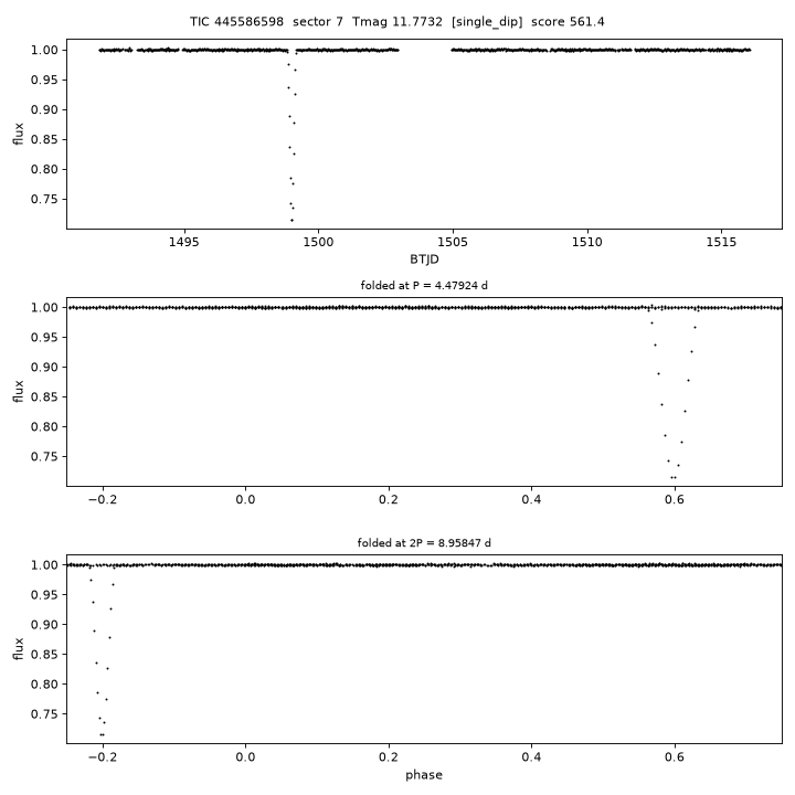 Click to open full size TIC445586598_s0007.png