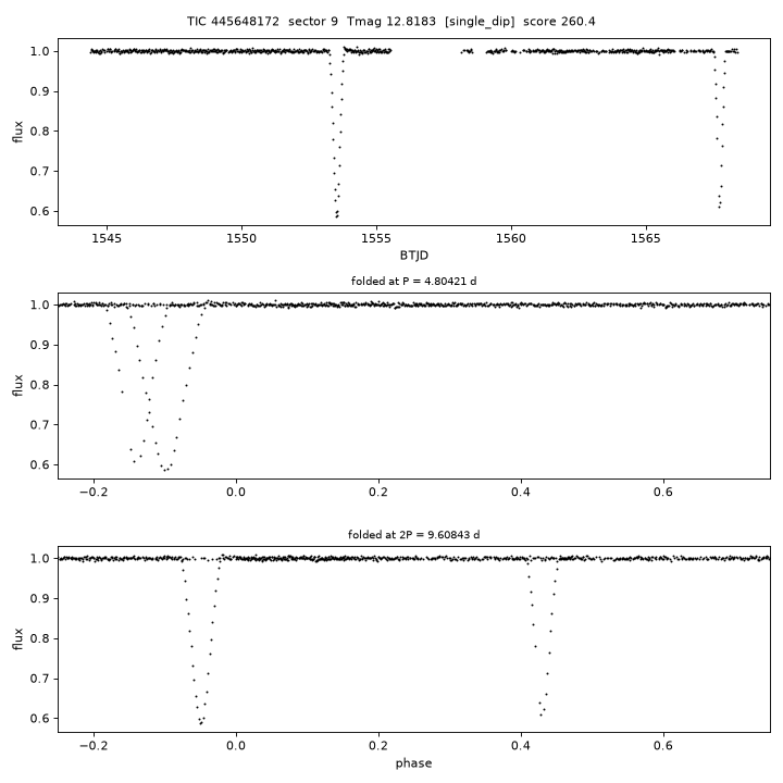 Click to open full size TIC445648172_s0009.png