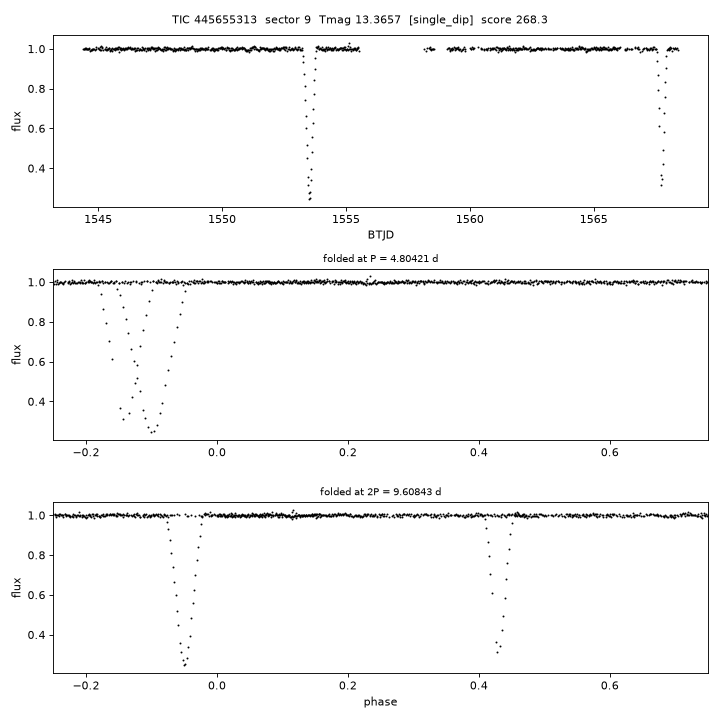 Click to open full size TIC445655313_s0009.png