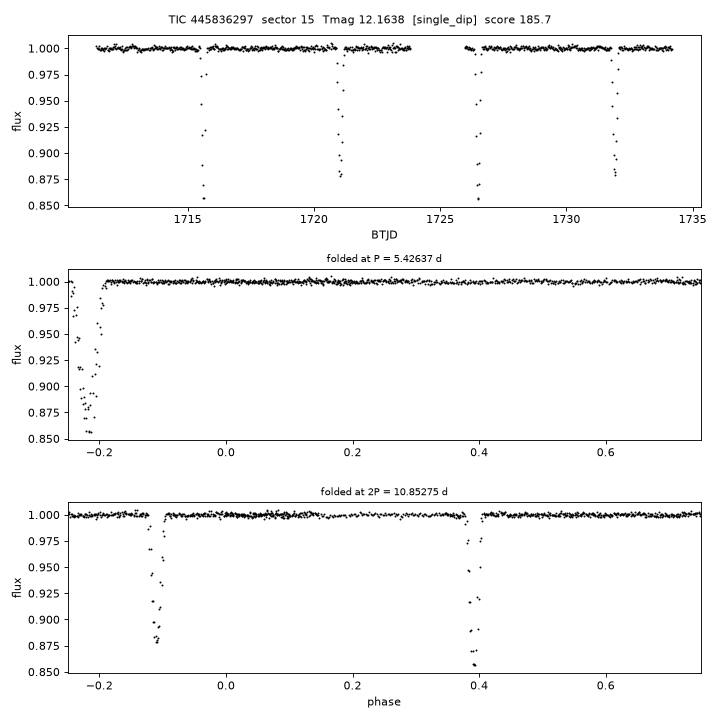 Click to open full size TIC445836297_s0015.png