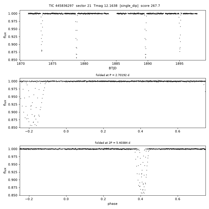 Click to open full size TIC445836297_s0021.png