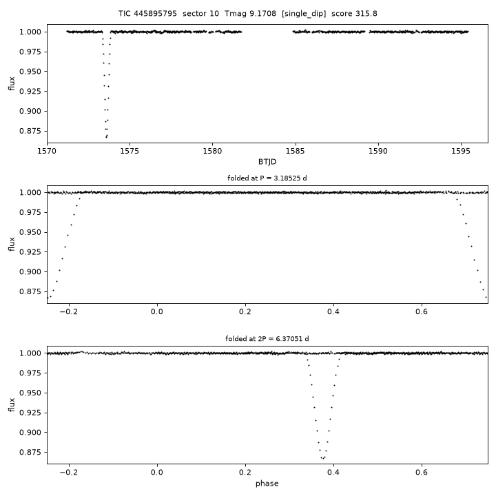 Click to open full size TIC445895795_s0010.png