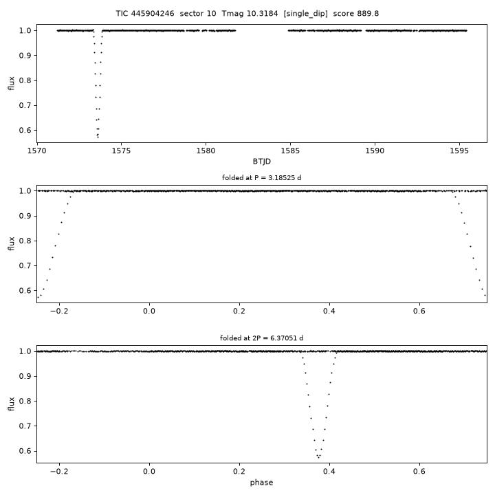 Click to open full size TIC445904246_s0010.png