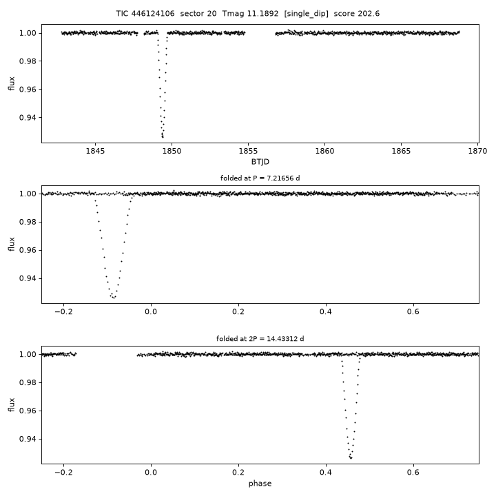 Click to open full size TIC446124106_s0020.png