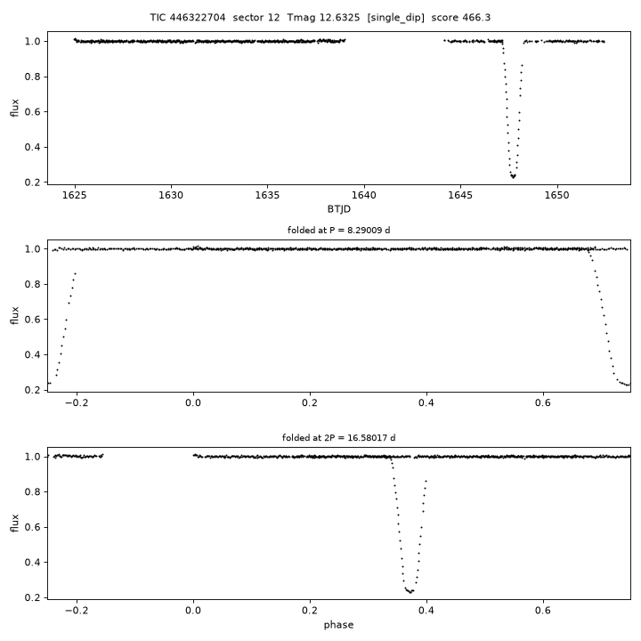 Click to open full size TIC446322704_s0012.png